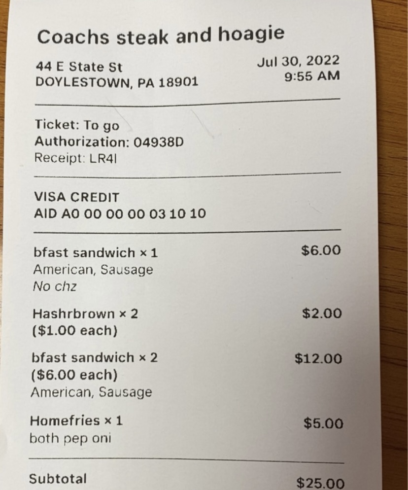 Menu Breakfast In The Borough Doylestown-6